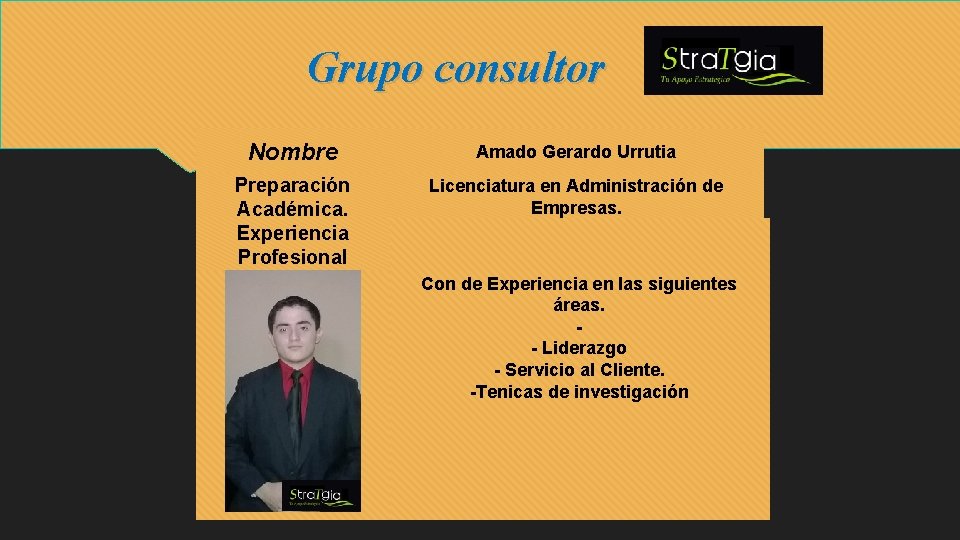 Grupo consultor Nombre Amado Gerardo Urrutia Preparación Académica. Experiencia Profesional Licenciatura en Administración de