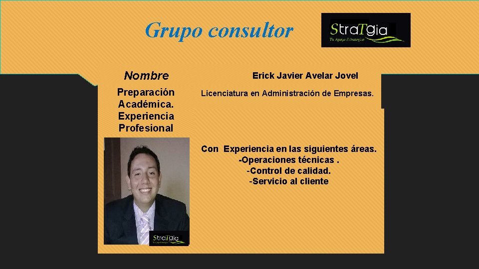 Grupo consultor Nombre Preparación Académica. Experiencia Profesional Erick Javier Avelar Jovel Licenciatura en Administración