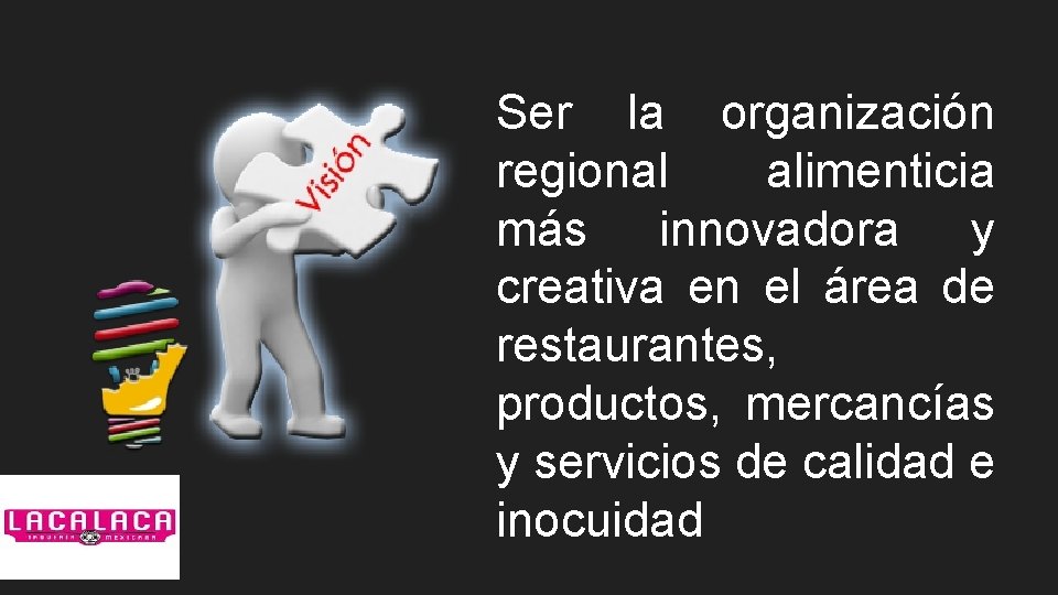 Ser la organización regional alimenticia más innovadora y creativa en el área de restaurantes,
