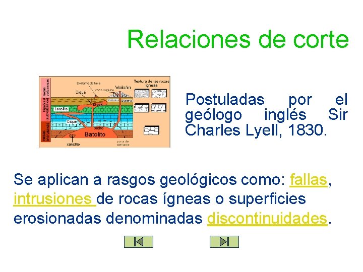 Relaciones de corte Postuladas por el geólogo inglés Sir Charles Lyell, 1830. Se aplican