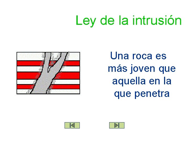 Ley de la intrusión Una roca es más joven que aquella en la que