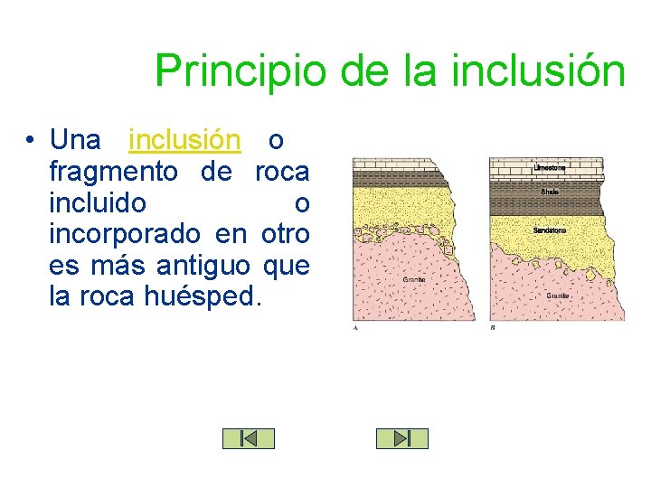 Principio de la inclusión • Una inclusión o fragmento de roca incluido o incorporado