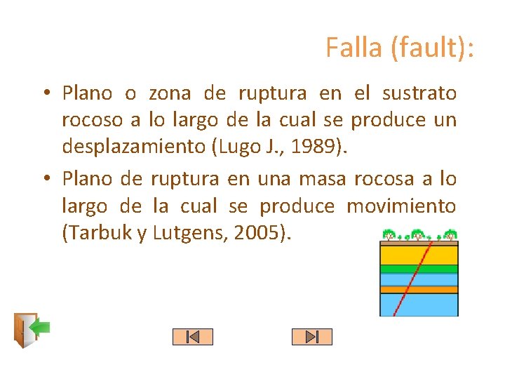 Falla (fault): • Plano o zona de ruptura en el sustrato rocoso a lo