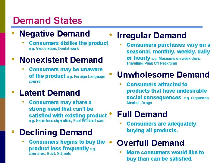 Demand States • Negative Demand • Irregular Demand • Consumers dislike the product e.