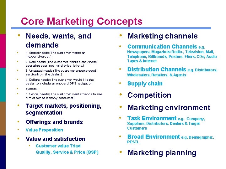 Core Marketing Concepts • Needs, wants, and demands • 1. Stated needs (The customer