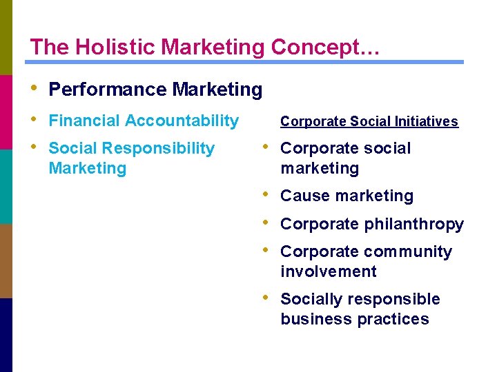 The Holistic Marketing Concept… • Performance Marketing • Financial Accountability • Social Responsibility Marketing