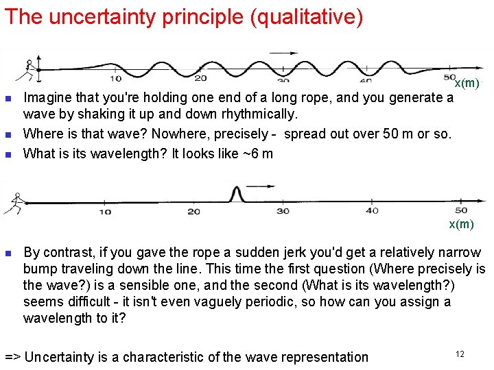 The uncertainty principle (qualitative) x(m) n n n Imagine that you're holding one end