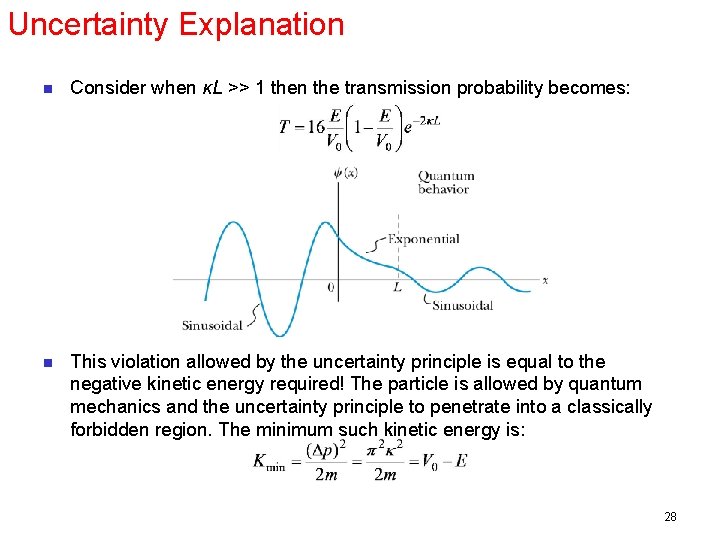 Uncertainty Explanation n Consider when κL >> 1 then the transmission probability becomes: n