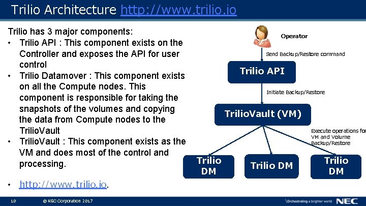 Trilio Architecture http: //www. trilio. io Trilio has 3 major components: • Trilio API Trilio Architecture http: //www. trilio. io Trilio has 3 major components: • Trilio API