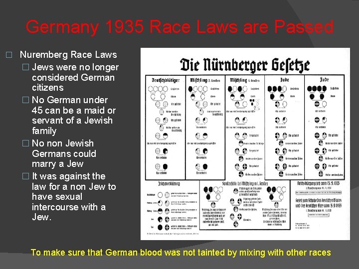 Germany 1935 Race Laws are Passed � Nuremberg Race Laws � Jews were no