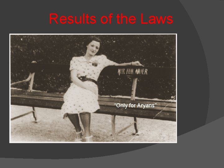 Results of the Laws “Only for Aryans” 