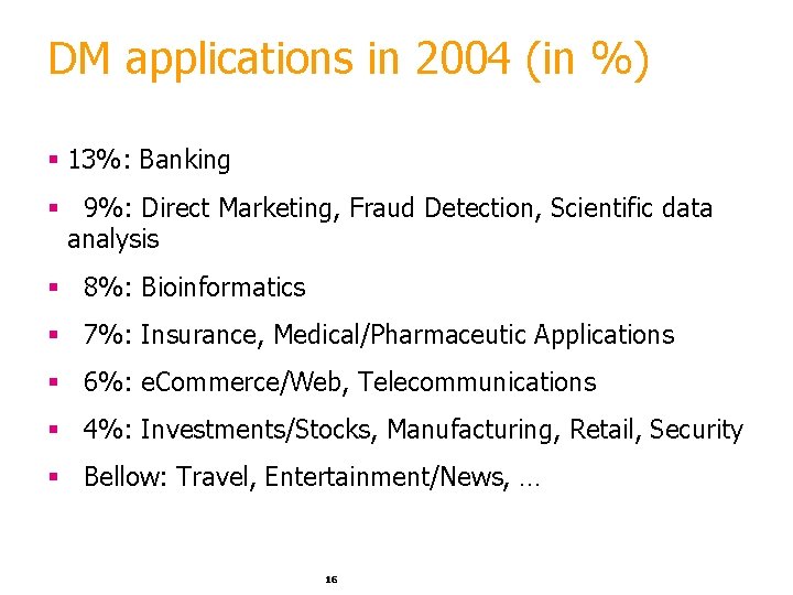 DM applications in 2004 (in %) § 13%: Banking § 9%: Direct Marketing, Fraud