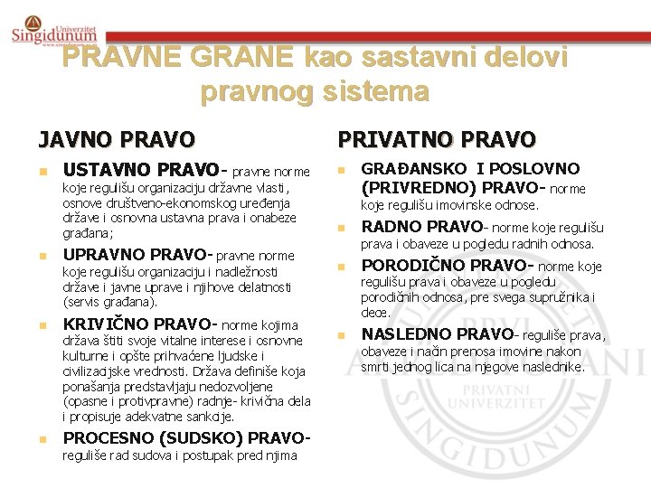 PRAVNE GRANE kao sastavni delovi pravnog sistema JAVNO PRAVO n n USTAVNO PRAVO- pravne