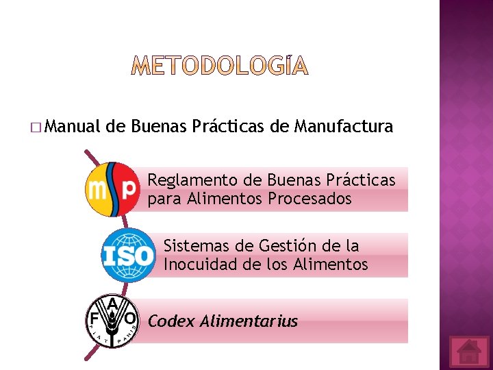 � Manual de Buenas Prácticas de Manufactura Reglamento de Buenas Prácticas para Alimentos Procesados