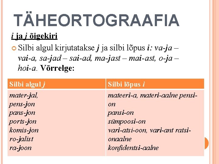 TÄHEORTOGRAAFIA i ja j õigekiri Silbi algul kirjutatakse j ja silbi lõpus i: va-ja