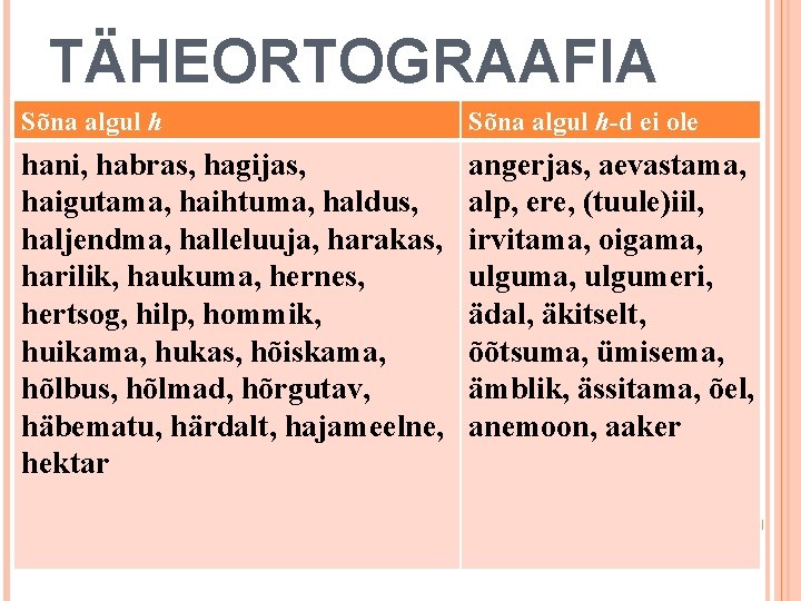 TÄHEORTOGRAAFIA Sõna algul h-d ei ole hani, habras, hagijas, haigutama, haihtuma, haldus, haljendma, halleluuja,