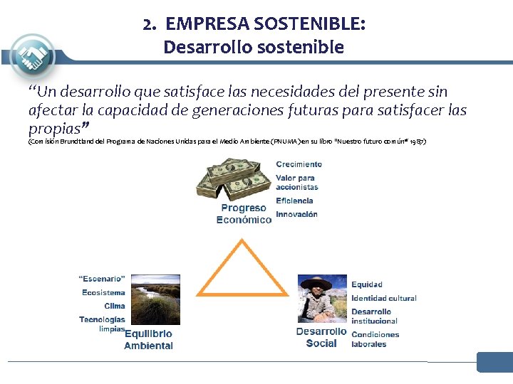 2. EMPRESA SOSTENIBLE: Desarrollo sostenible “Un desarrollo que satisface las necesidades del presente sin 2. EMPRESA SOSTENIBLE: Desarrollo sostenible “Un desarrollo que satisface las necesidades del presente sin