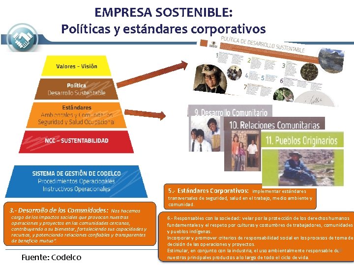 EMPRESA SOSTENIBLE: Políticas y estándares corporativos ESTÁNDARES AMBIENTALES COMUNITARIOS 5. - Estándares Corporativos: 3. EMPRESA SOSTENIBLE: Políticas y estándares corporativos ESTÁNDARES AMBIENTALES COMUNITARIOS 5. - Estándares Corporativos: 3.