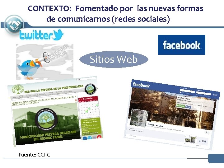 CONTEXTO: Fomentado por las nuevas formas de comunicarnos (redes sociales) Sitios Web Fuente: CONTEXTO: Fomentado por las nuevas formas de comunicarnos (redes sociales) Sitios Web Fuente: