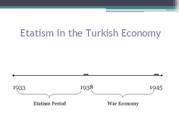Etatism in the Turkish Economy 1933 1938 Etatism Period 1945 War Economy 