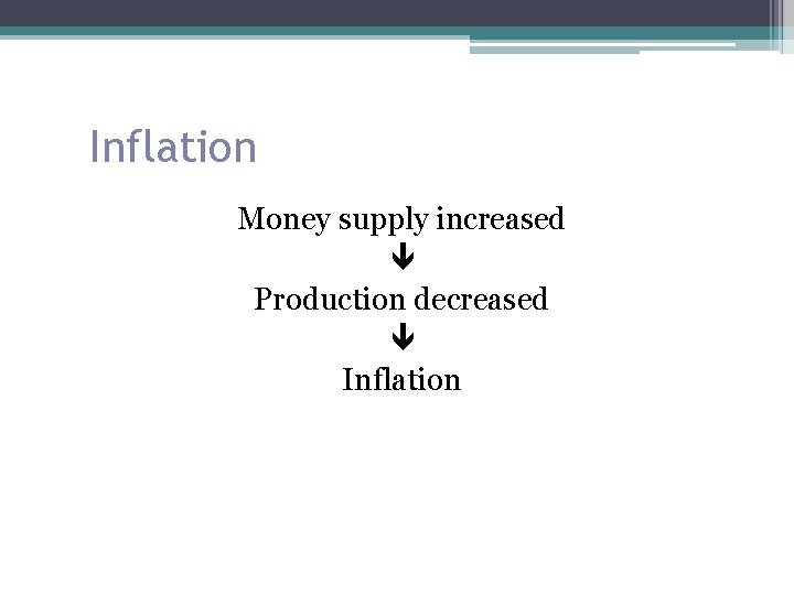 Inflation Money supply increased Production decreased Inflation 