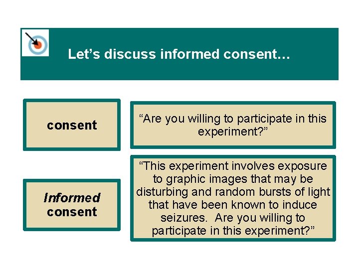 Let’s discuss informed consent… consent Informed consent “Are you willing to participate in this