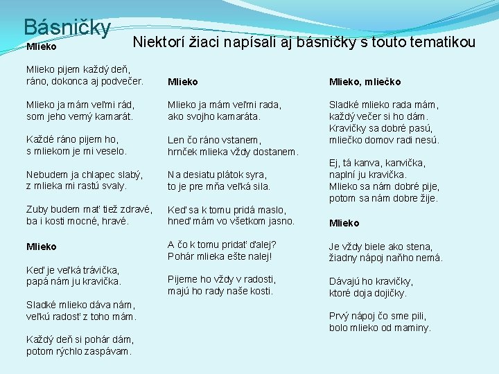 Básničky Mlieko Niektorí žiaci napísali aj básničky s touto tematikou Mlieko pijem každý deň, Básničky Mlieko Niektorí žiaci napísali aj básničky s touto tematikou Mlieko pijem každý deň,