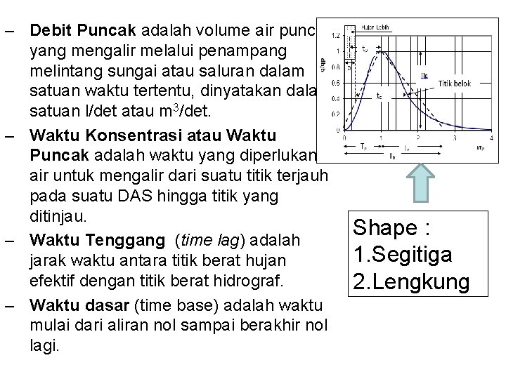 – Debit Puncak adalah volume air puncak yang mengalir melalui penampang melintang sungai atau