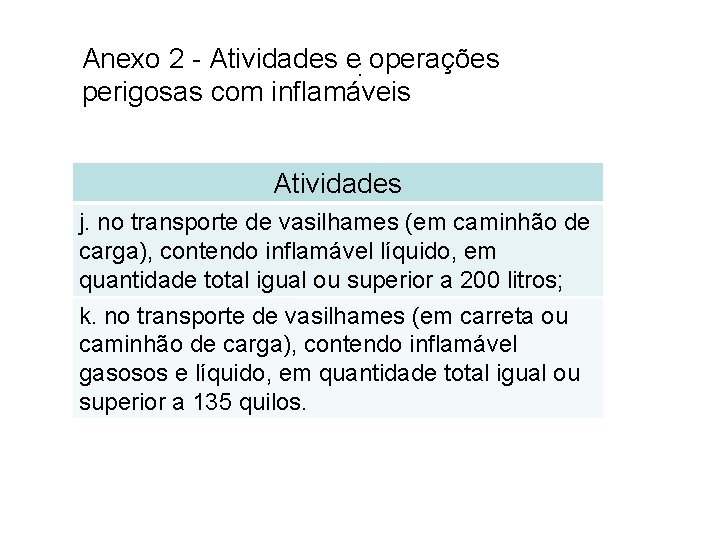 Anexo 2 - Atividades e: operações perigosas com inflamáveis Atividades j. no transporte de