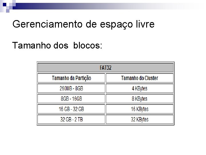 Gerenciamento de espaço livre Tamanho dos blocos: 