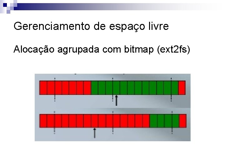 Gerenciamento de espaço livre Alocação agrupada com bitmap (ext 2 fs) 