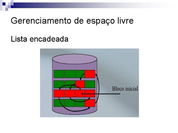 Gerenciamento de espaço livre Lista encadeada 