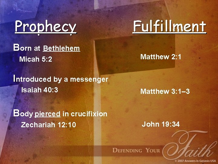 Prophecy Born at Bethlehem Micah 5: 2 Fulfillment Matthew 2: 1 Introduced by a