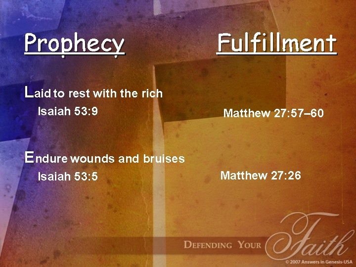 Prophecy Fulfillment Laid to rest with the rich Isaiah 53: 9 Matthew 27: 57–