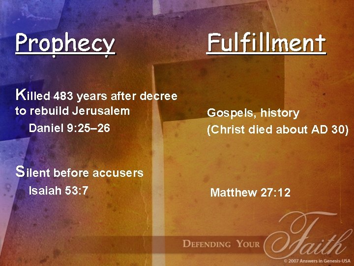 Prophecy Fulfillment Killed 483 years after decree to rebuild Jerusalem Daniel 9: 25– 26