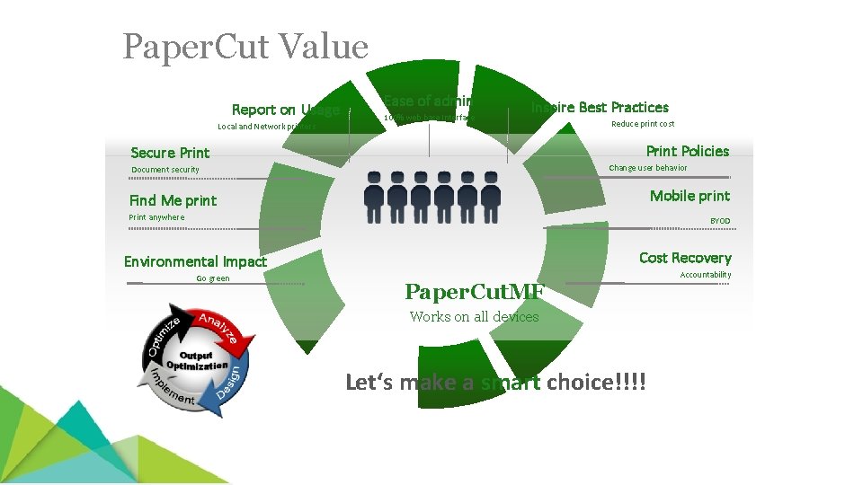 Paper. Cut Value Report on Usage Local and Network printers Ease of admin 100%