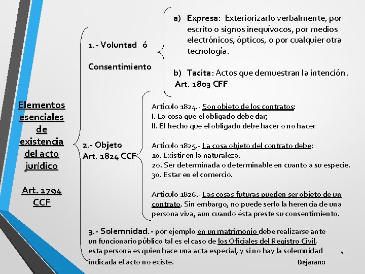 a) Expresa: Exteriorizarlo verbalmente, por escrito o signos inequívocos, por medios electrónicos, ópticos, o a) Expresa: Exteriorizarlo verbalmente, por escrito o signos inequívocos, por medios electrónicos, ópticos, o