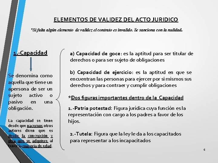 ELEMENTOS DE VALIDEZ DEL ACTO JURIDICO *Si falta algún elemento de validez el contrato