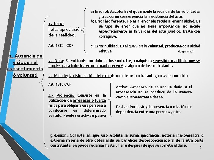 1. -Error Falsa apreciación de la realidad. Art. 1813 CCF 2. Ausencia de vicios 1. -Error Falsa apreciación de la realidad. Art. 1813 CCF 2. Ausencia de vicios