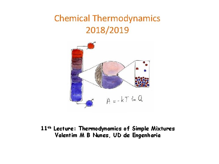 Chemical Thermodynamics 2018/2019 11 th Lecture: Thermodynamics of Simple Mixtures Valentim M B Nunes,