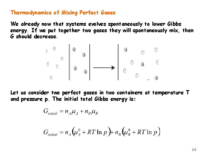 Thermodynamics of Mixing Perfect Gases We already now that systems evolves spontaneously to lower