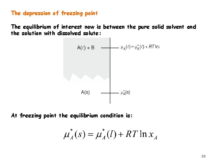 The depression of freezing point The equilibrium of interest now is between the pure