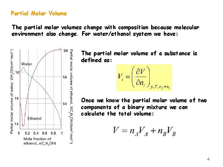Partial Molar Volume The partial molar volumes change with composition because molecular environment also