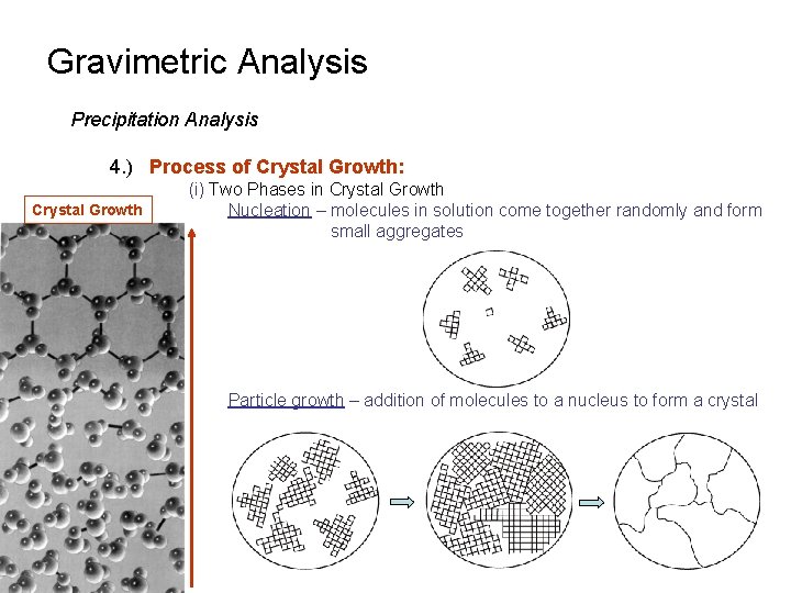 Gravimetric Analysis Precipitation Analysis 4. ) Process of Crystal Growth: Crystal Growth (i) Two