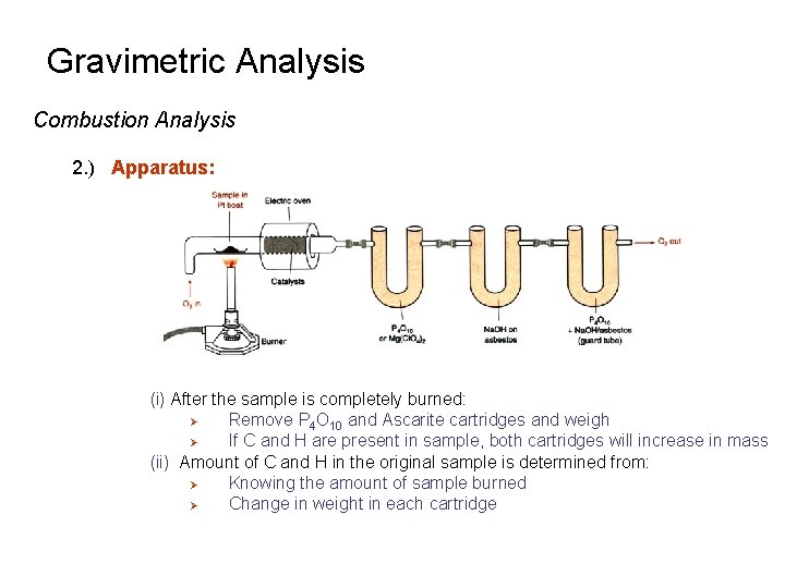 Gravimetric Analysis Combustion Analysis 2. ) Apparatus: (i) After the sample is completely burned: