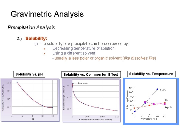 Gravimetric Analysis Precipitation Analysis 2. ) Solubility: (i) The solubility of a precipitate can