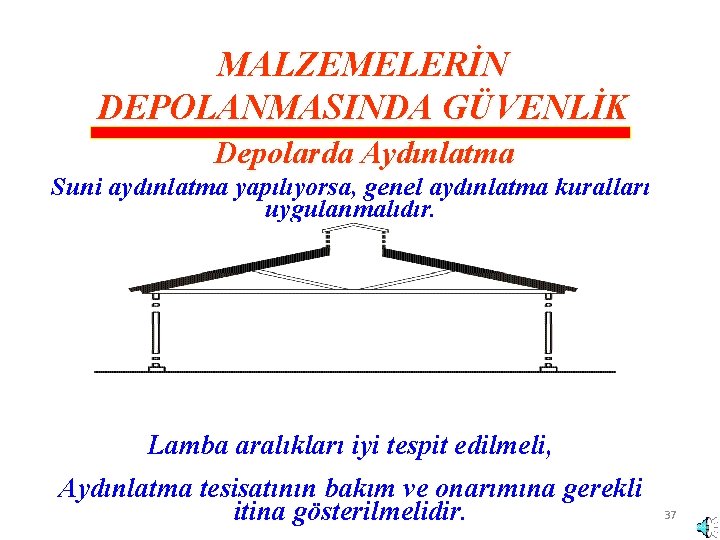 MALZEMELERİN DEPOLANMASINDA GÜVENLİK Depolarda Aydınlatma Suni aydınlatma yapılıyorsa, genel aydınlatma kuralları uygulanmalıdır. Lamba aralıkları