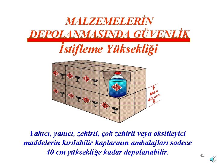 MALZEMELERİN DEPOLANMASINDA GÜVENLİK İstifleme Yüksekliği Yakıcı, yanıcı, zehirli, çok zehirli veya oksitleyici maddelerin kırılabilir MALZEMELERİN DEPOLANMASINDA GÜVENLİK İstifleme Yüksekliği Yakıcı, yanıcı, zehirli, çok zehirli veya oksitleyici maddelerin kırılabilir