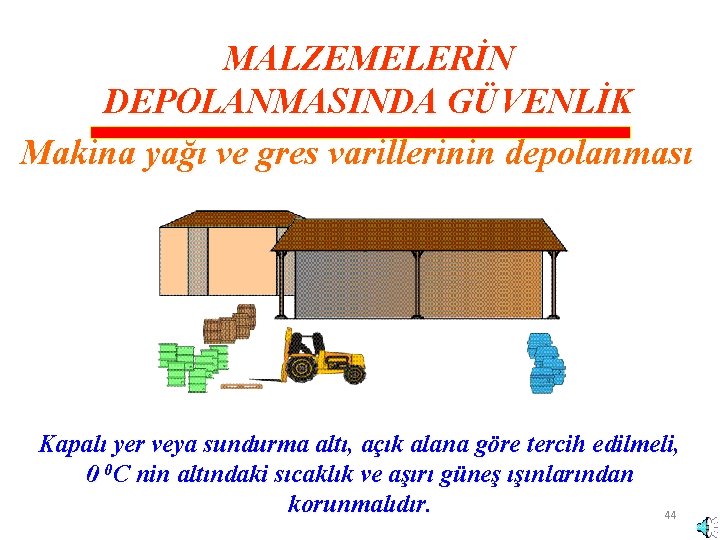 MALZEMELERİN DEPOLANMASINDA GÜVENLİK Makina yağı ve gres varillerinin depolanması Kapalı yer veya sundurma altı,