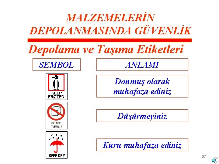 MALZEMELERİN DEPOLANMASINDA GÜVENLİK Depolama ve Taşıma Etiketleri SEMBOL ANLAMI Donmuş olarak muhafaza ediniz Düşürmeyiniz